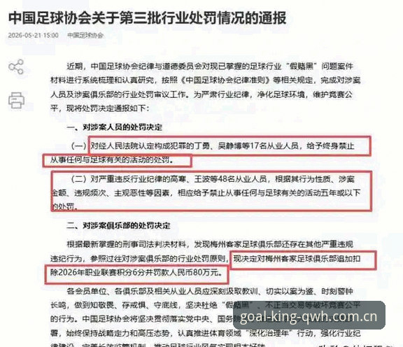 球王会竞技赛场 足协第三批禁足名单解读教程:一览球王会竞技赛场关注焦点